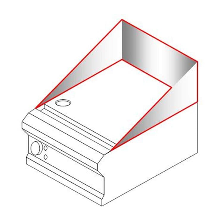 Поверхность от брызг Lincat SB3